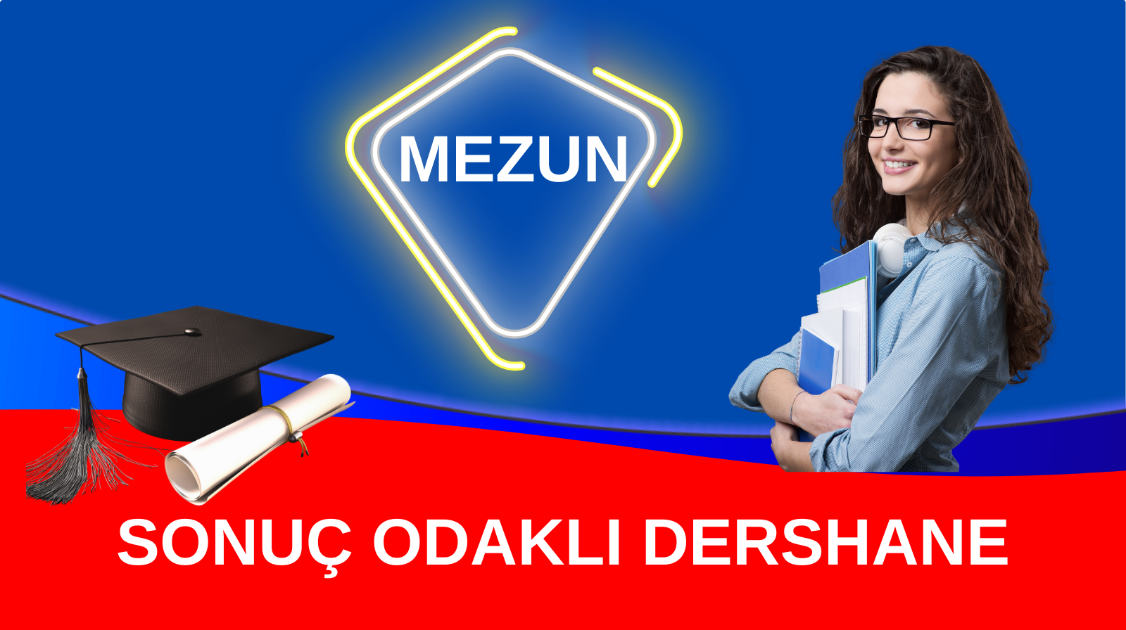 YKS (TYT-AYT) Hazırlık